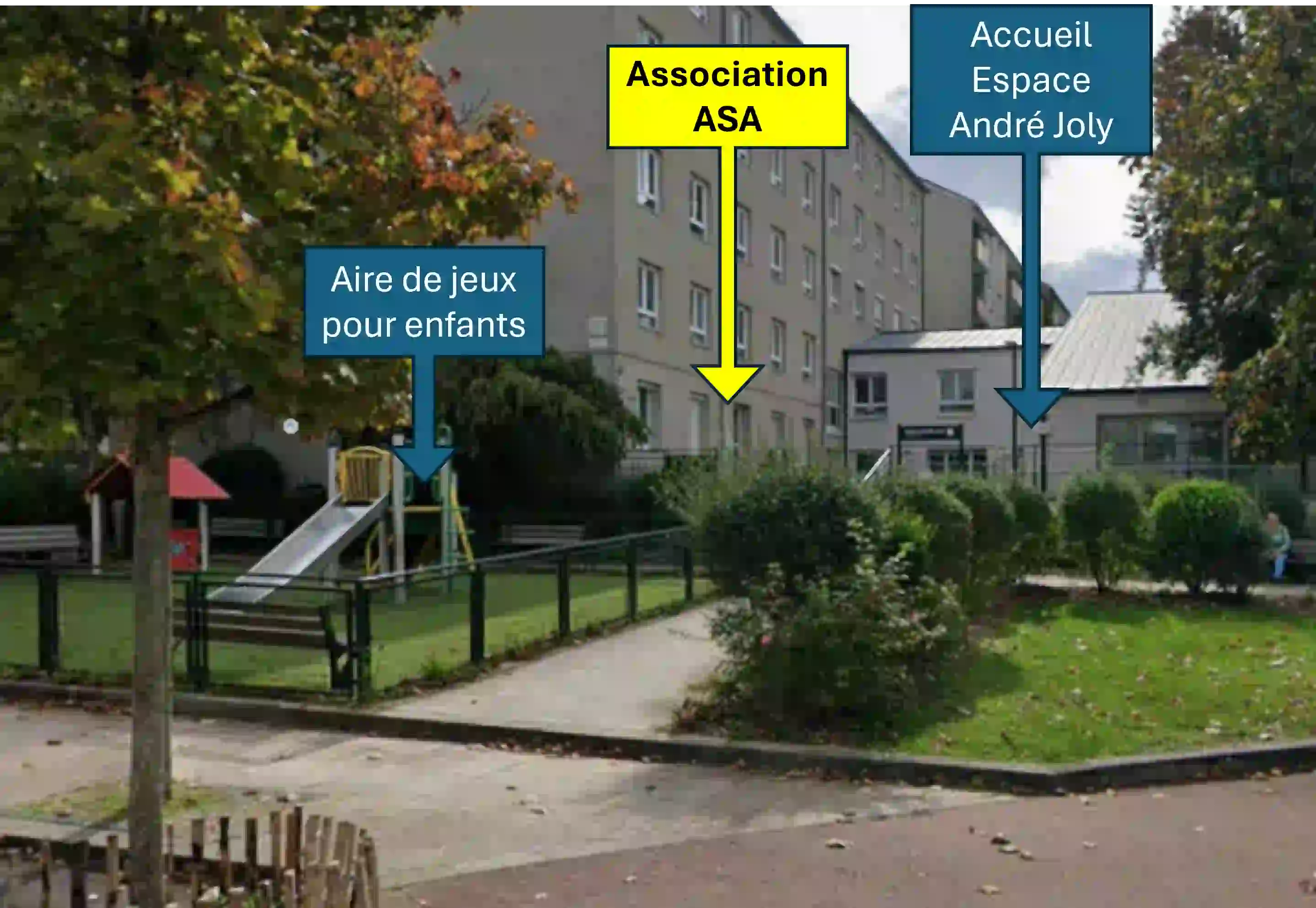 Vue de devant le local